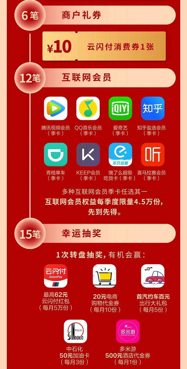邮储银行军人主题无界信用卡