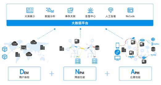2021年信用卡行业发展报告:多项核心指标不断提升,App成为数字化转型新抓手 2021年信用卡行业发展报告:多项核心指标不断提升,App成为数字化转型新抓手