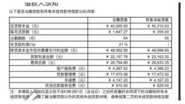 捷信消费金融投诉量超6万条，强制开通会员、收取多重费用推高利率？
