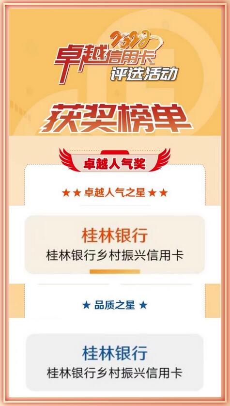 桂林银行信用卡荣获2022年“卓越人气之星”及“品质之星”两项大奖