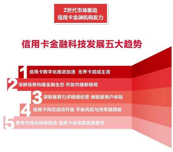 广发银行携手21世纪金融研究院发布《Z世代信用卡金融科技创新发展与趋势报告》
