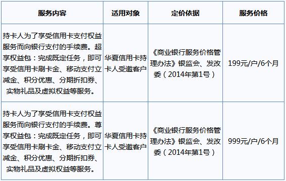 华夏银行信用卡增值服务收费调整