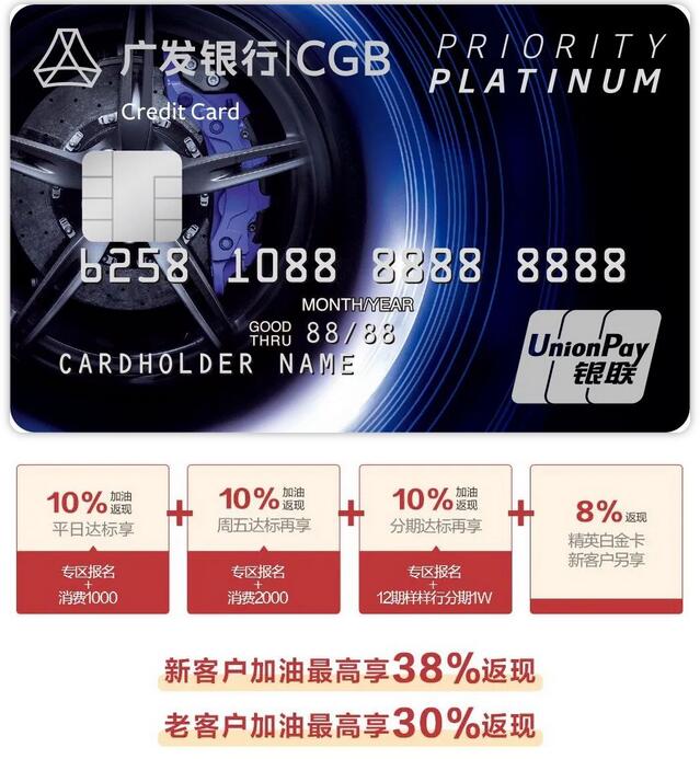 油价暴涨，汽车类主题信用卡加油带给你“真爱”