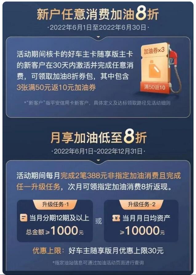 油价暴涨，汽车类主题信用卡加油带给你“真爱”