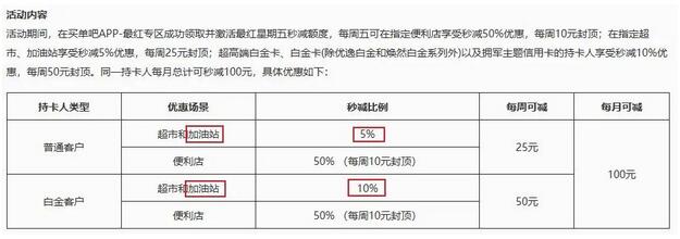 油价暴涨，汽车类主题信用卡加油带给你“真爱”