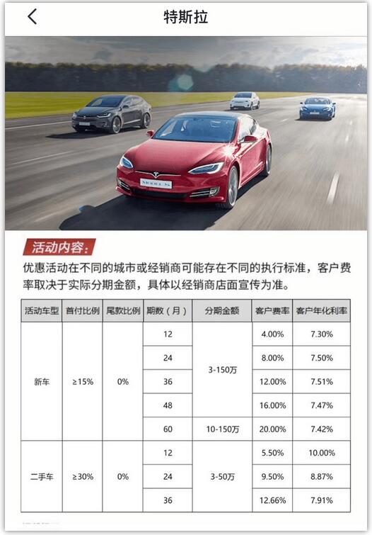 信用卡抢食新能源汽车消费场景，各大银行重点布局汽车分期业务