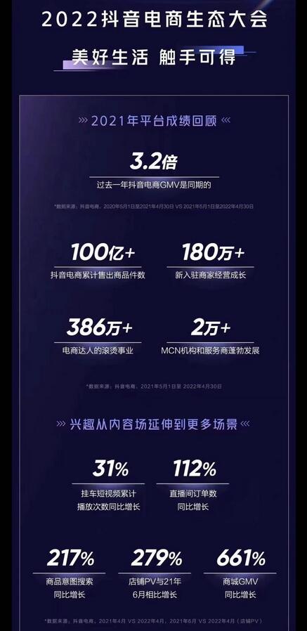 招商银行抖音联名信用卡上市 深入短视频消费新场景