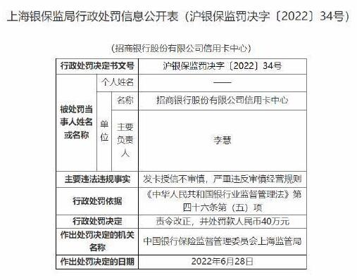 招商银行信用卡中心因发卡授信不审慎被罚款40万元