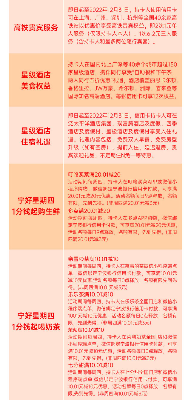 宁波银行华润通联名信用卡上市