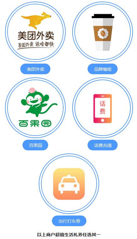 郑州银行Hi食尚无界信用卡夜市烧烤版上市