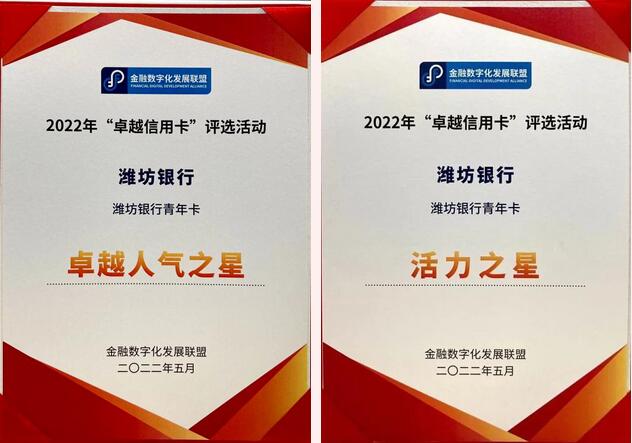 潍坊银行信用卡在2022年“卓越信用卡”评选中“摘得两星”