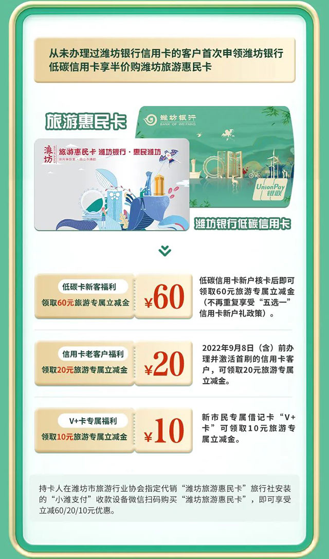 潍坊银行低碳主题信用卡重磅发行