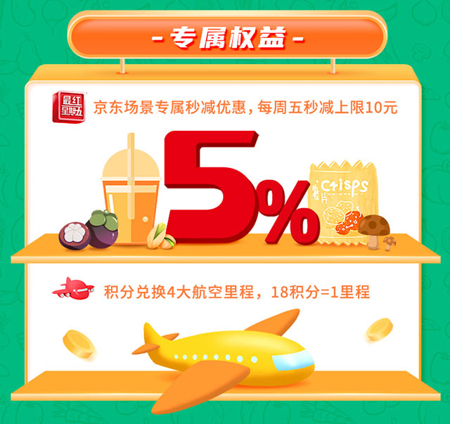交通银行美国运通京东超市联名信用卡上市