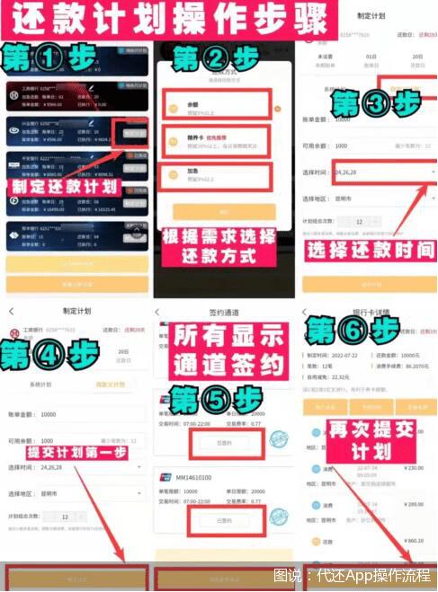 多个信用卡智能代还App关停，“中间商”下场逃离 有人仍逆风作案