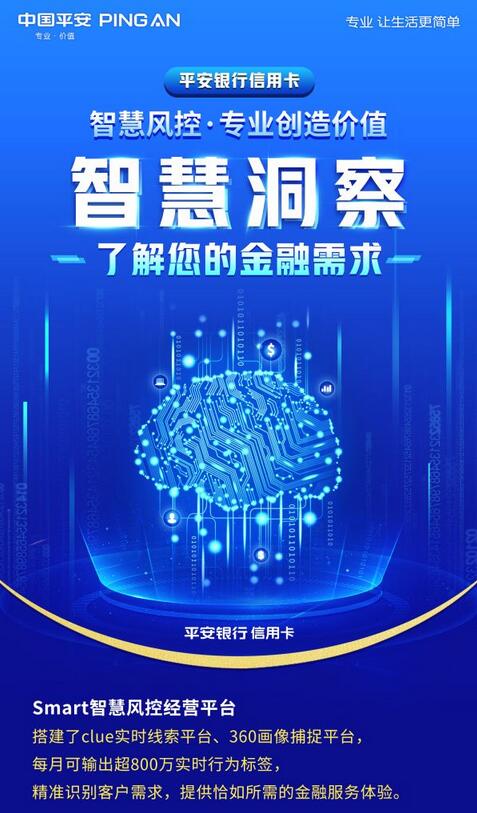 平安银行信用卡智慧风控升级，凸显数字风控新趋势