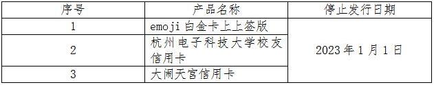 农业银行大闹天宫、emoji白金卡等部分信用卡停止发行