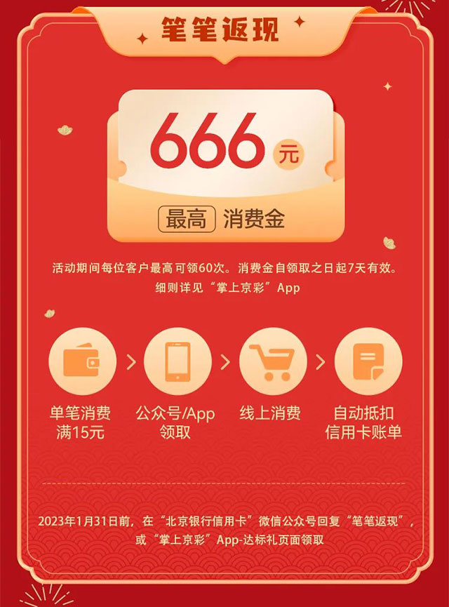 北京银行兔年生肖白金信用卡贺岁上线