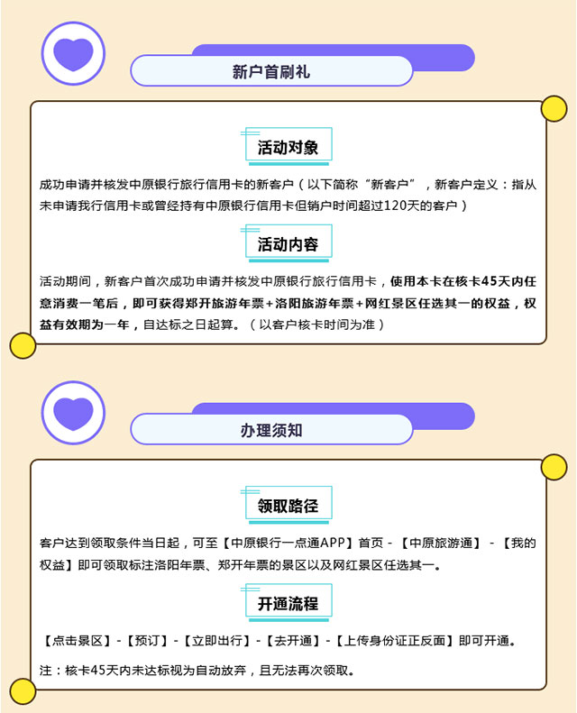 中原银行旅行信用卡盛大发布
