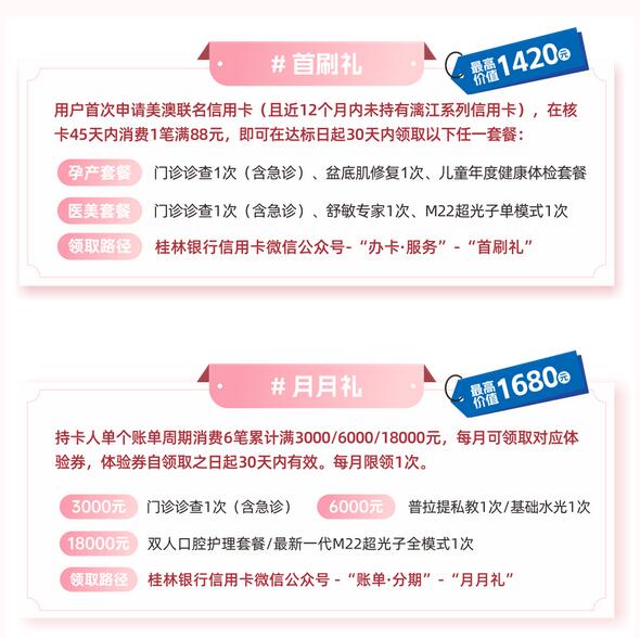 桂林银行和广西美澳妇产医院联合发行联名信用卡