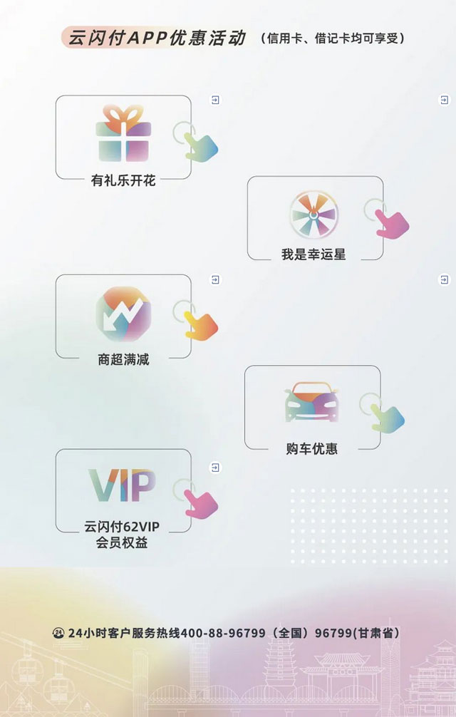 兰州银行青年友好信用卡全新首发