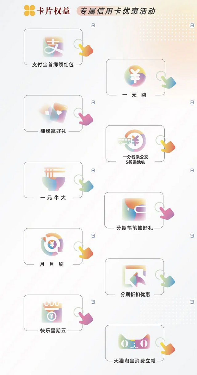兰州银行青年友好信用卡全新首发