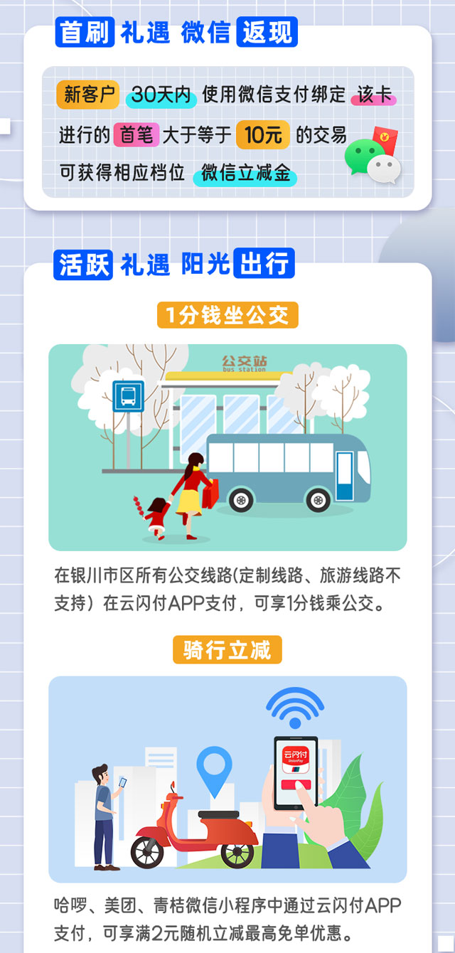 黄河农商银行“新市民 新梦想”信用卡正式发行！
