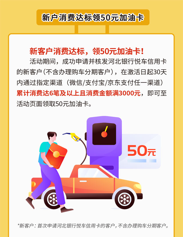 河北银行悦车信用卡上新啦