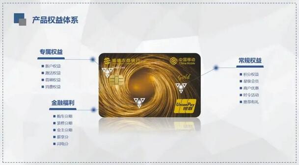 顺德农商银行与佛山移动携手打造“移动LOGO信用卡”
