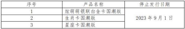 农业银行炫萌萌卡、生肖卡、星座卡国潮版信用卡停止发行