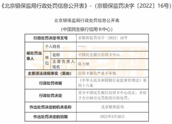 1068/1069号段开头的信用卡催收短信，真的是银行发的吗？