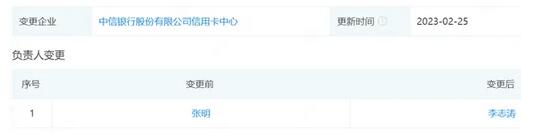 中信银行信用卡投诉量占近八成，大规模引入律所和催收机构