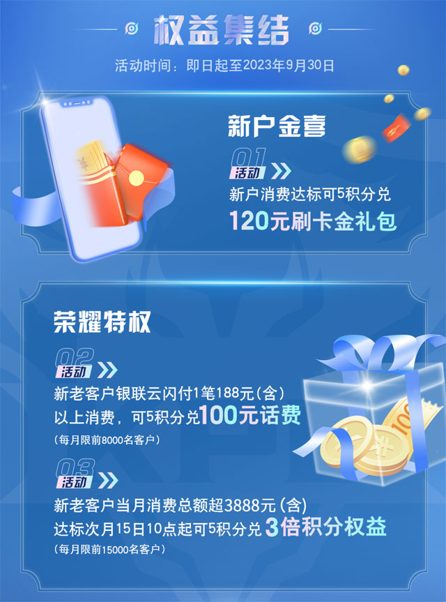 交通银行王者荣耀KPL主题信用卡焕新登场！