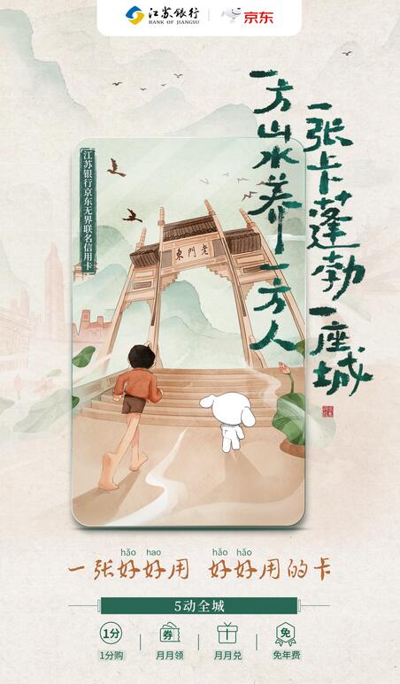 京东联名信用卡x江苏银行