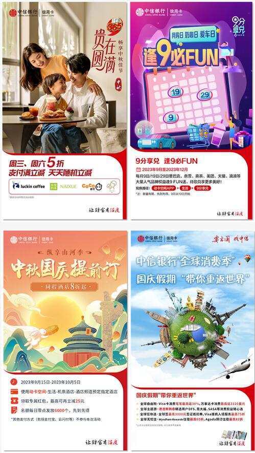 黄金周中信银行信用卡境外交易额同比增长显著 助燃假期消费