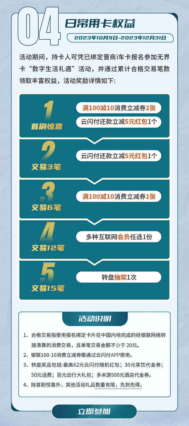 晋商银行i车信用卡上市