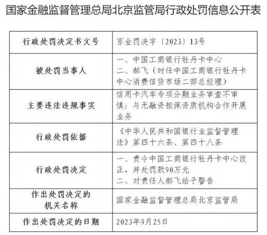 信用卡风控趋严，分期购车屡被罚