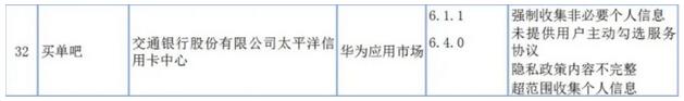 交行信用卡买单吧App涉违规收集个人信息被通报