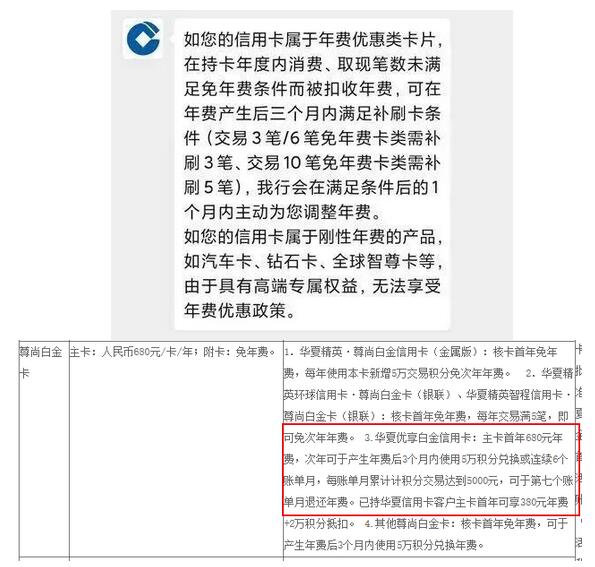 信用卡新“倡议”出炉，敦促银行提升服务质效