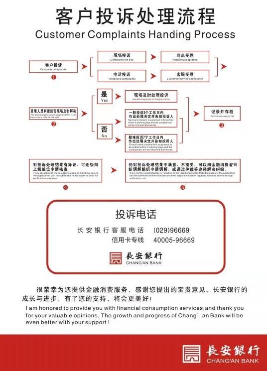 长安银行信用卡投诉处理流程