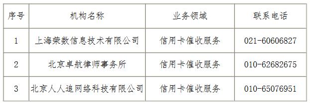 北京农商银行信用卡委外第三方催收机构信息