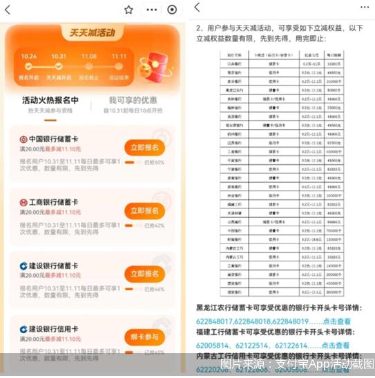 银行弯道鏖战双11，满减、联名信用卡齐上阵 