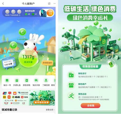 中信银行信用卡中心荣膺2023年度“最佳绿色金融创新先锋机构”奖项
