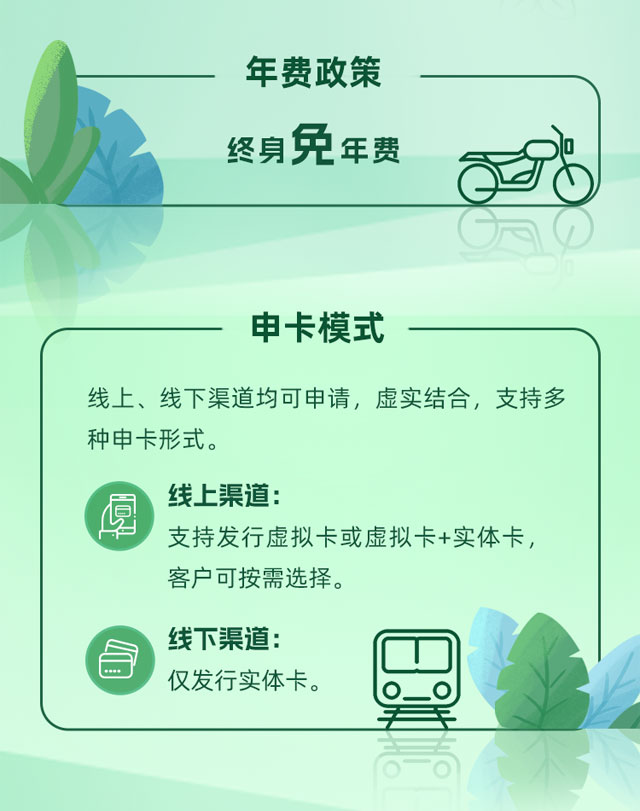 蒙商银行绿色低碳主题信用卡上市发行
