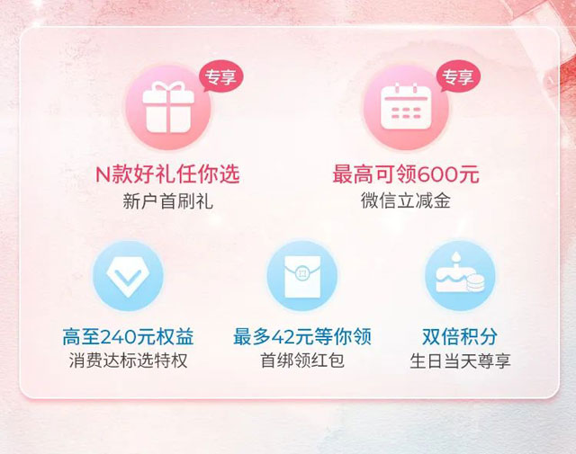 杭州银行悠雅女性主题信用卡上线