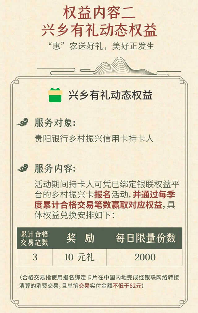 贵阳银行信用卡，乡村振兴信用卡
