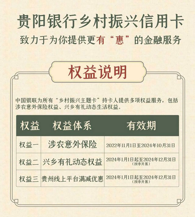 贵阳银行信用卡，乡村振兴信用卡