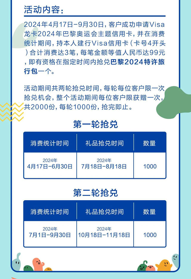 建设银行Visa龙卡2024年巴黎奥运会主题信用卡燃情上市！ 