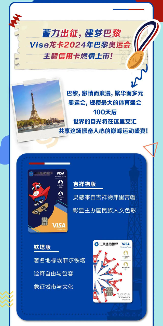 建设银行Visa龙卡2024年巴黎奥运会主题信用卡燃情上市！ 