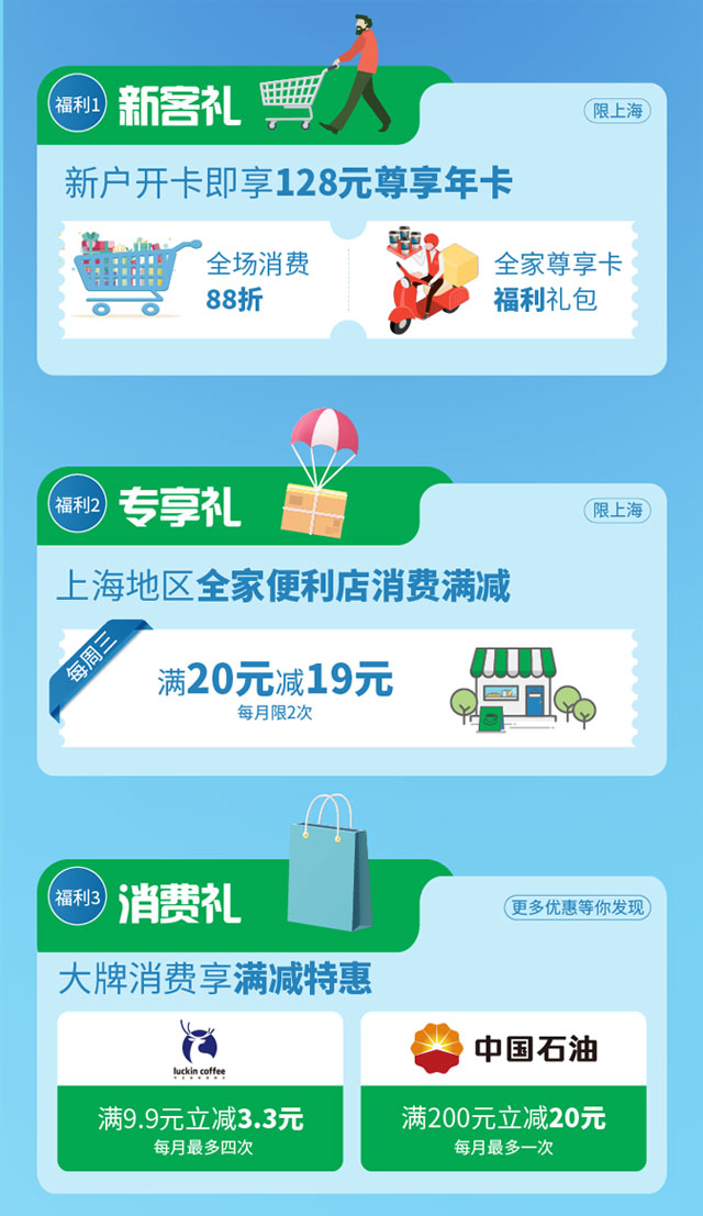 泰隆银行集享联盟主题信用卡焕新上市