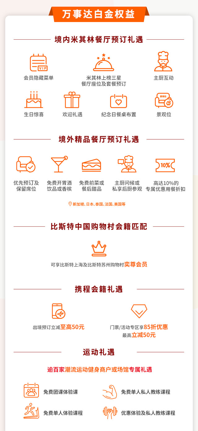 南京银行N Card万事达信用卡全新上线！